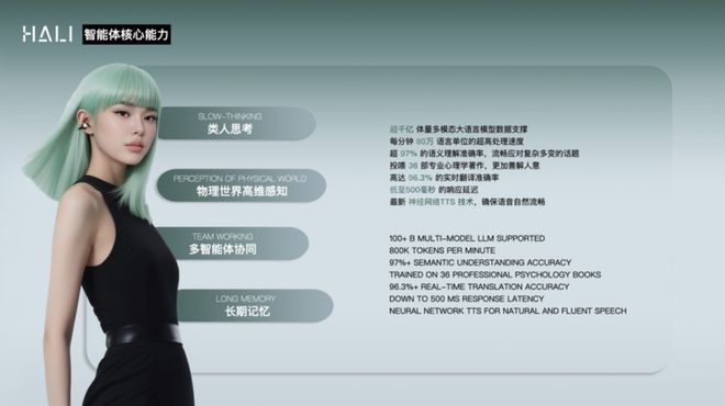 联空间智能三项技术研发影响力位居世界第一开元棋牌中国AI科研成果领跑全球！特斯(图1)