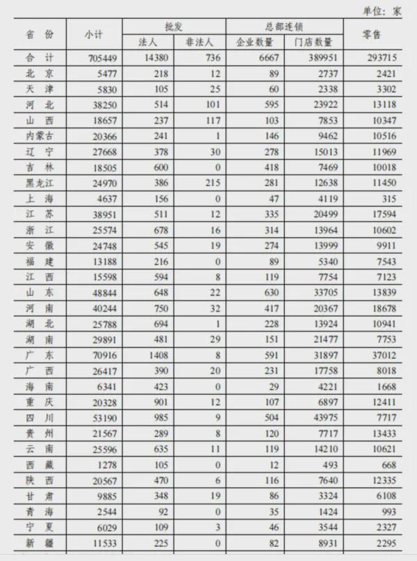 一场针对14亿人救命钱的集体抢劫……开元ky棋牌刷医保买药比自费贵44%(图5)